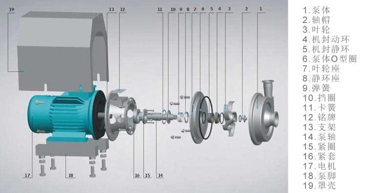 45 Degree Discharge Centrifugal Pump With Drain Valve