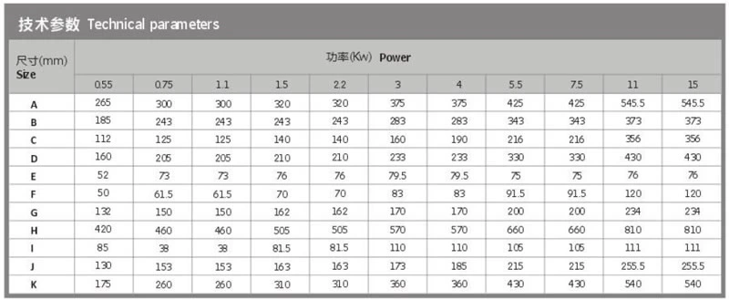 Large Flow Sanitary Volute Centrifugal Pump