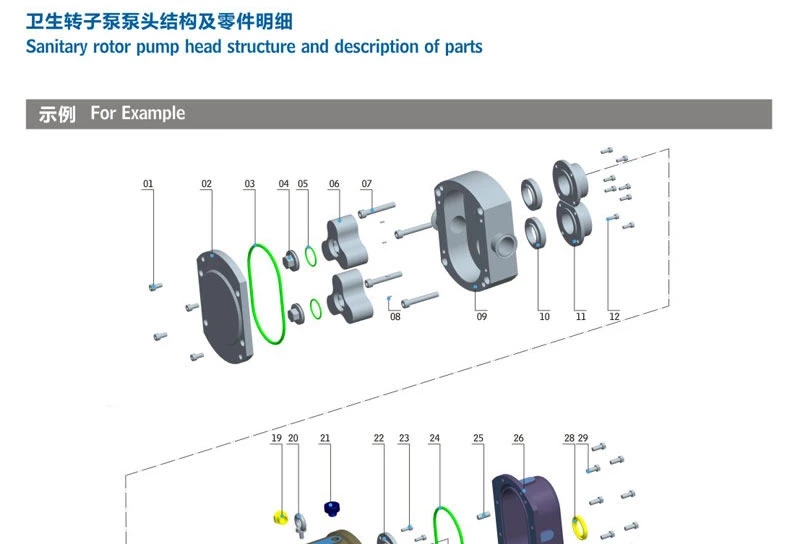 转子泵+V型口进料型