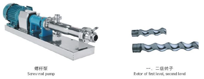 Sanitary Single Screw Pump