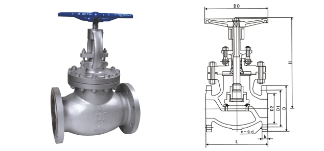 Longgong Valve