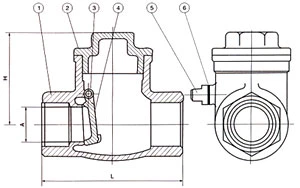 Longgong Valve